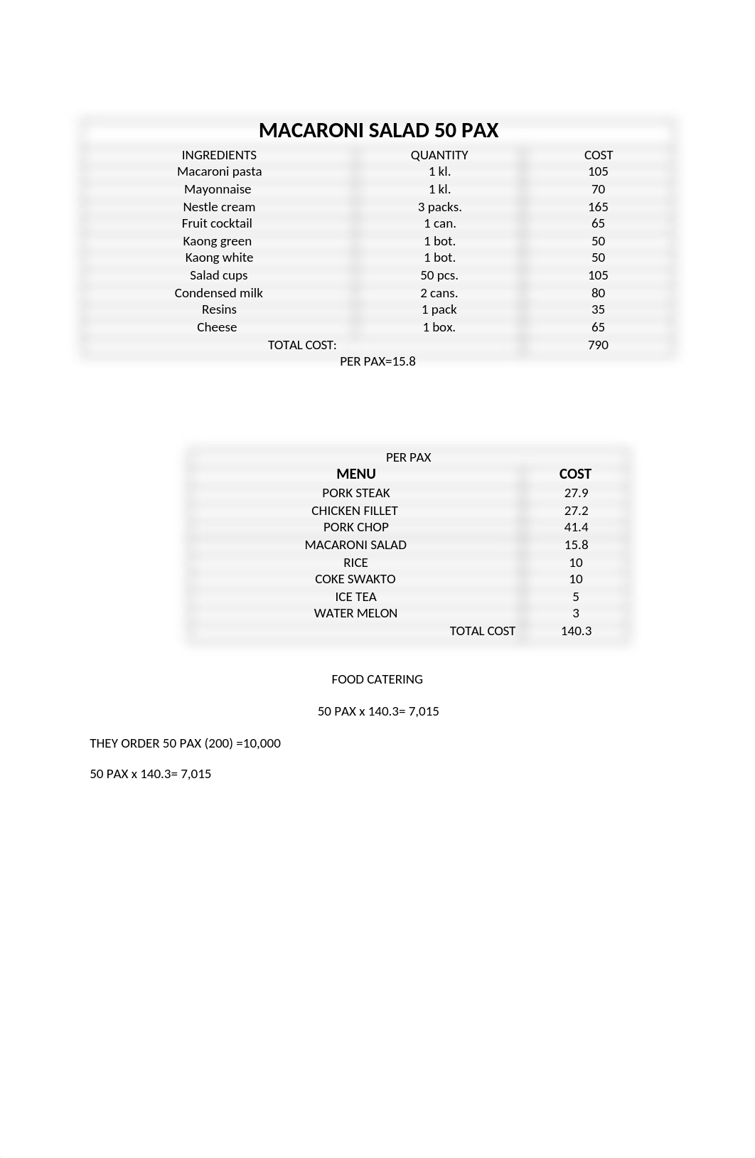 FOOD-COSTING.docx_d8lcs6m7kyo_page2