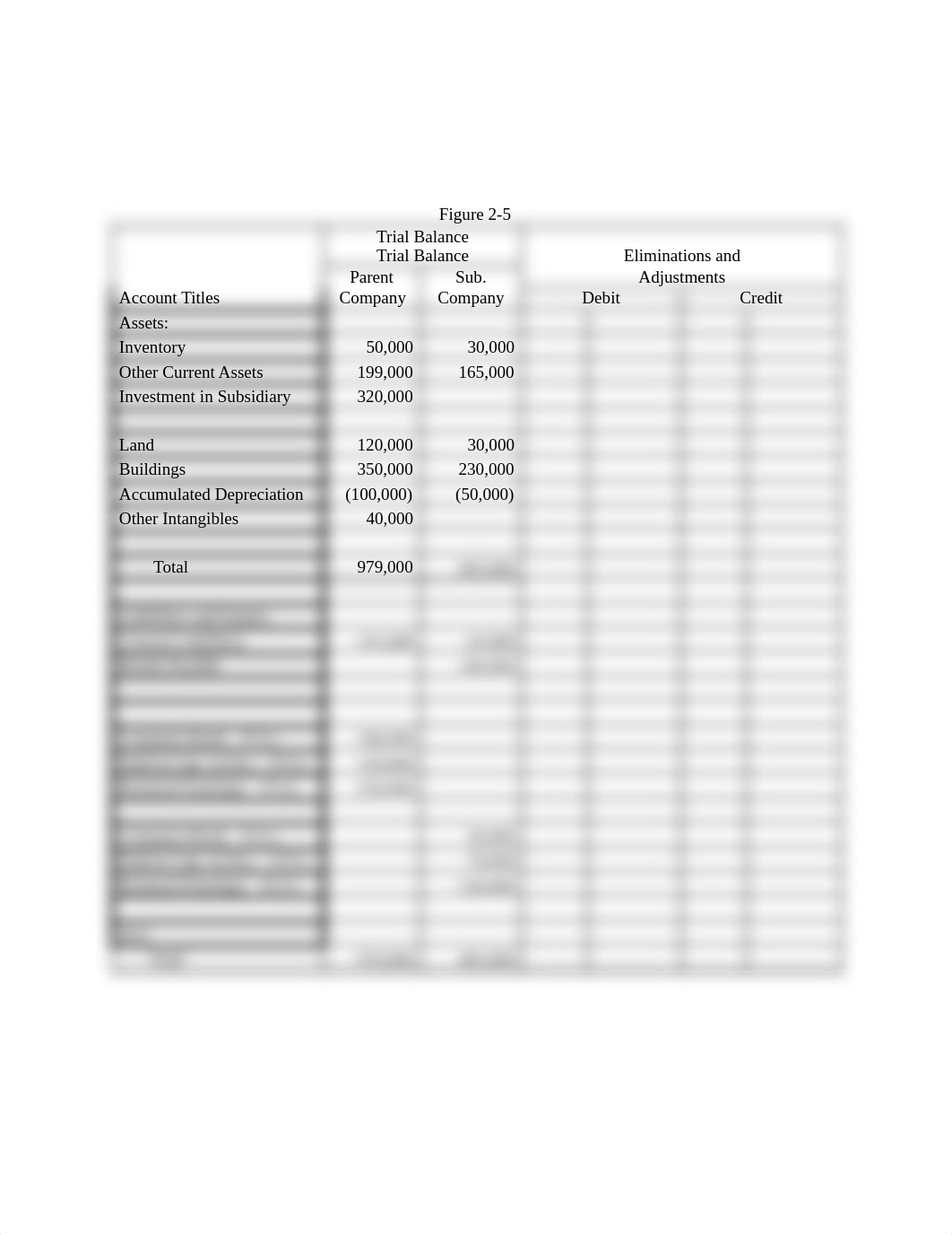 ACT 512 Exam II Revised Summer 2022 - Tagged (2).pdf_d8ldbmc1nll_page2