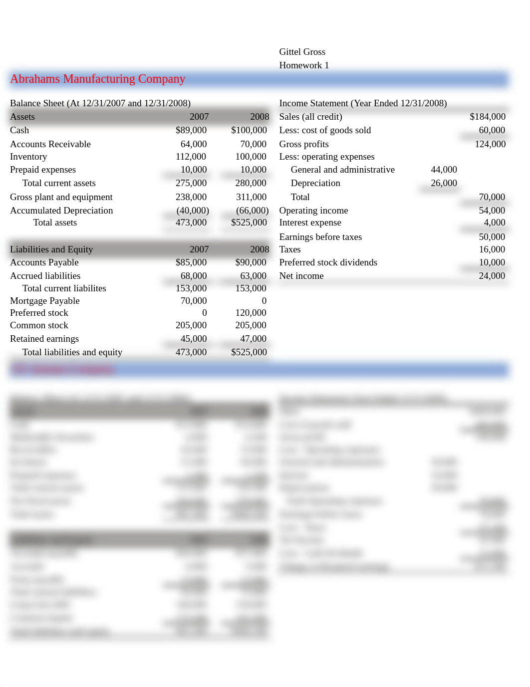 HW1_Gittel Gross_My Work.xlsx_d8lgp38a9nd_page1