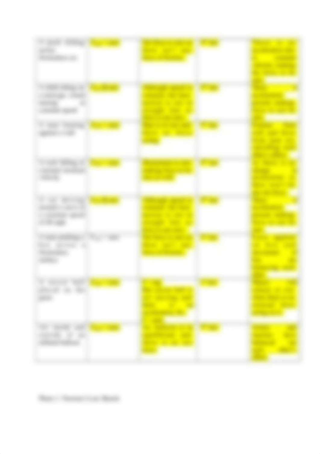 Lab-3-Newtons-law-of-motion-3.docx_d8lh5mhrf5m_page2