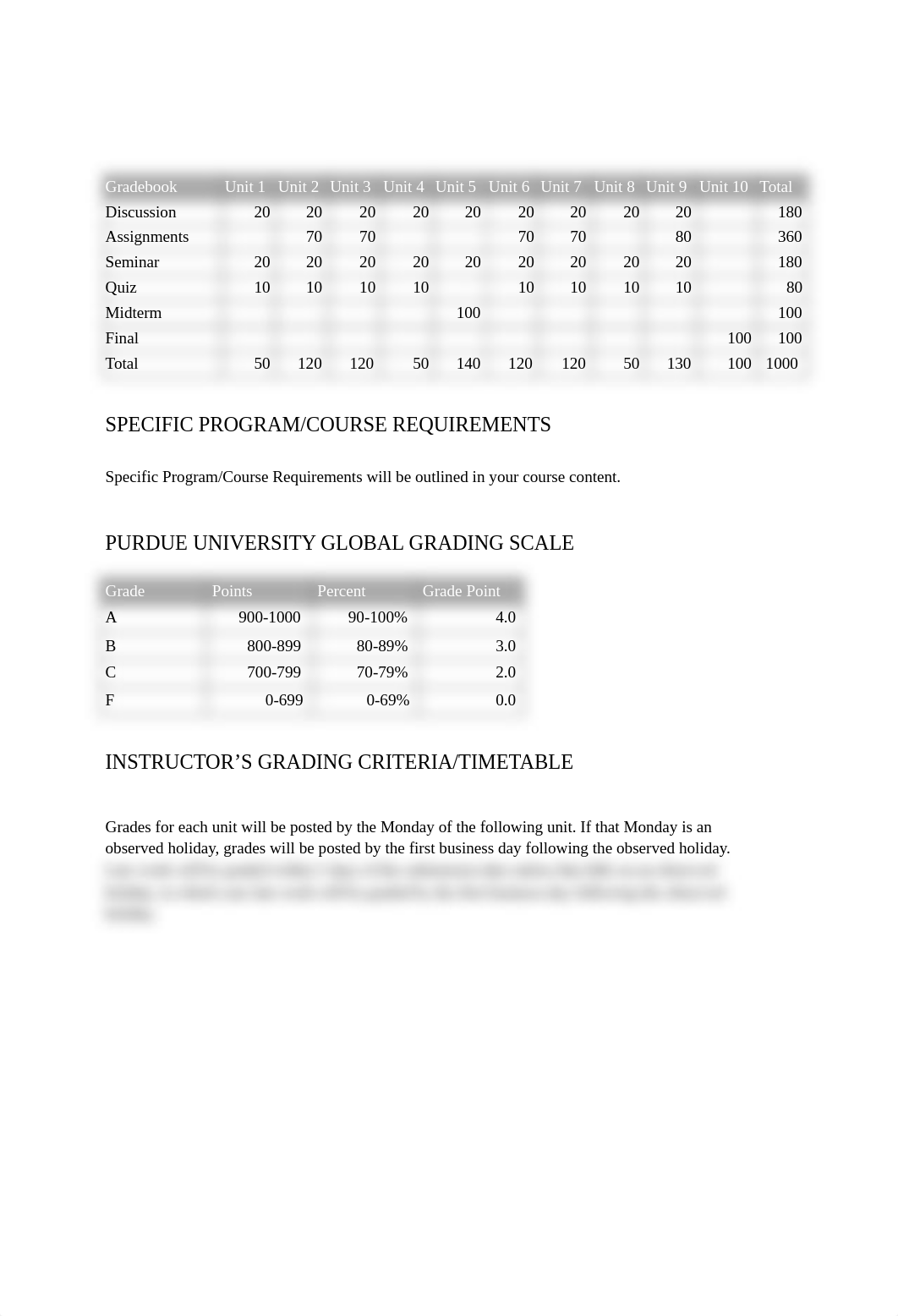 MN551Syllabus.pdf_d8li8sb36an_page3