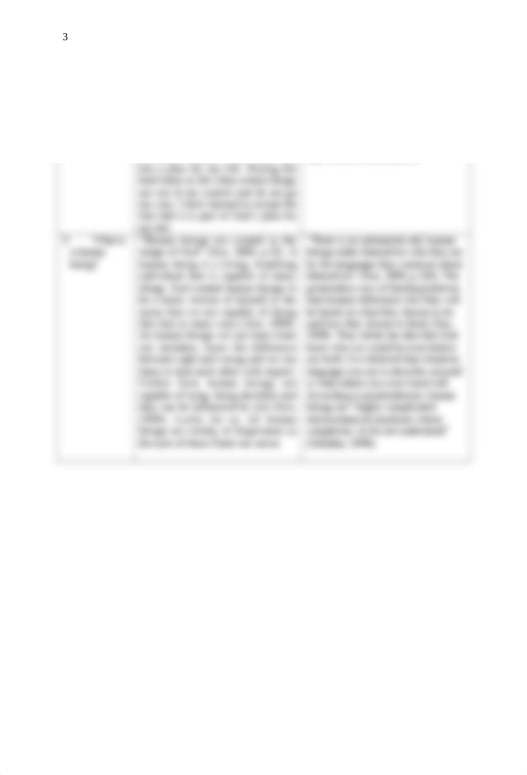 NUR510_Brandt_K_WorldviewSummaries1.docx_d8lm2y02j4t_page3