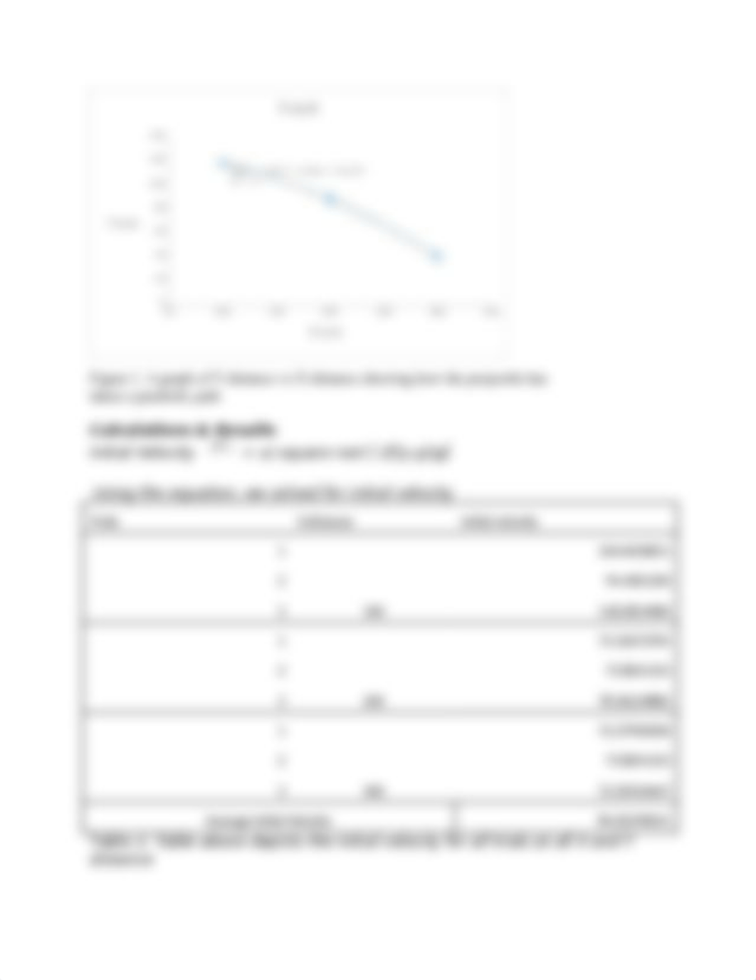 Lab 5 projectile motion lab report.docx_d8lmg23uy9o_page3