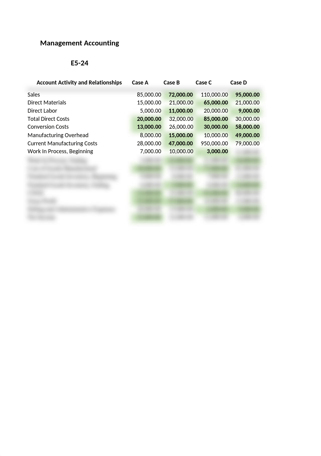 E5-24 - Homework.xlsx_d8lslmk3hil_page1