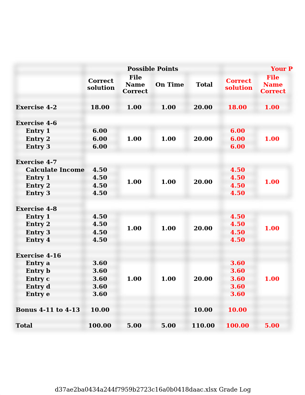 AC121-Chapter 4-Daniel_Munro-6-1-17_d8lv4q39azy_page1