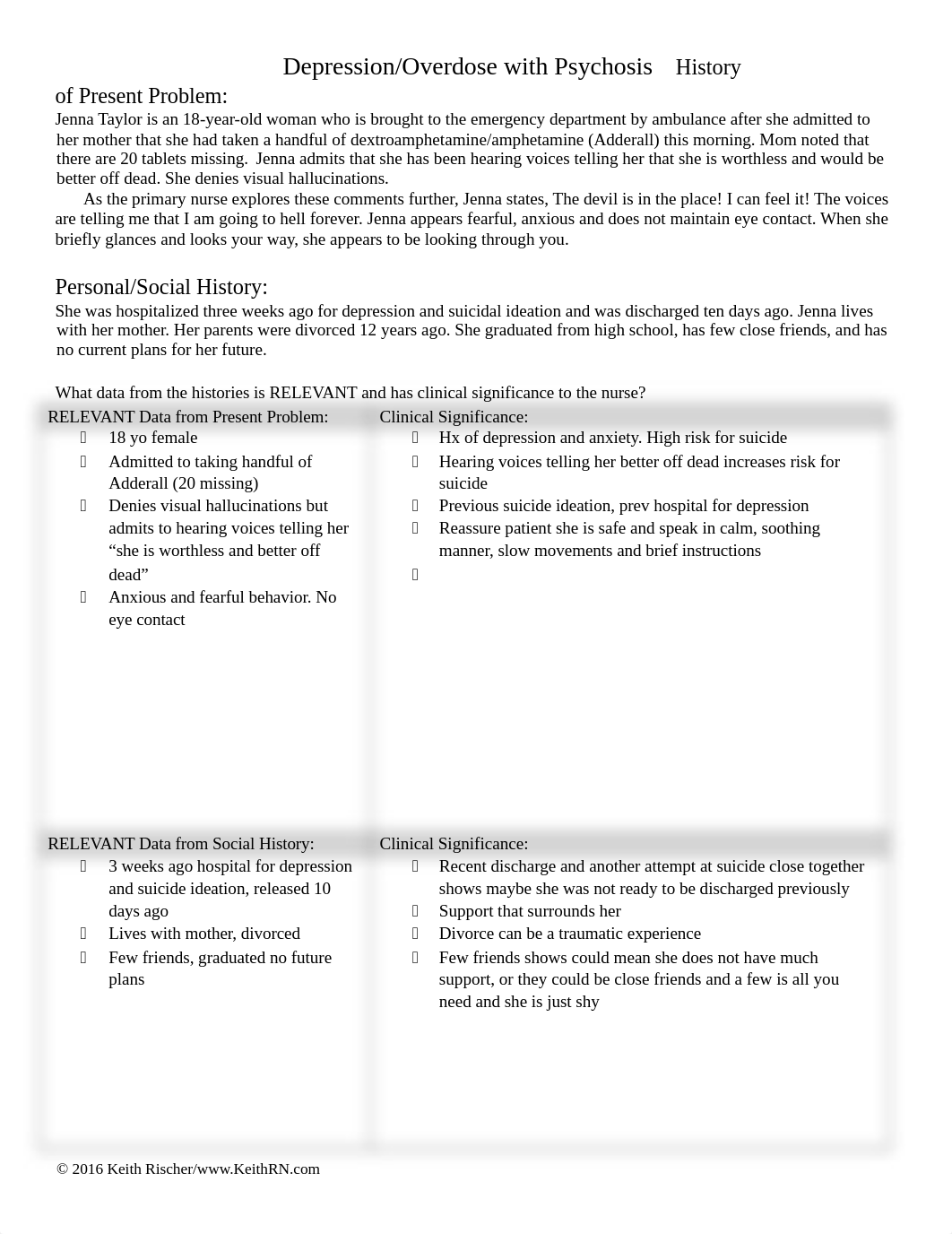 STUDENT-Depression-Psychosis-OD Unfolding Reasoning.docx_d8lvcx5oica_page2