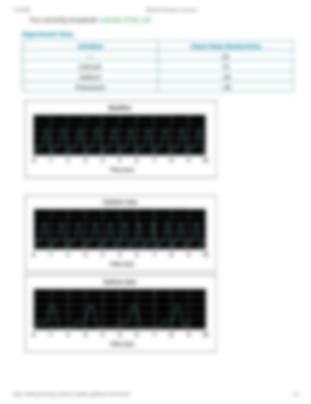 PhysioEx Exercise 6 Activity 5.pdf_d8lvntruvgm_page3