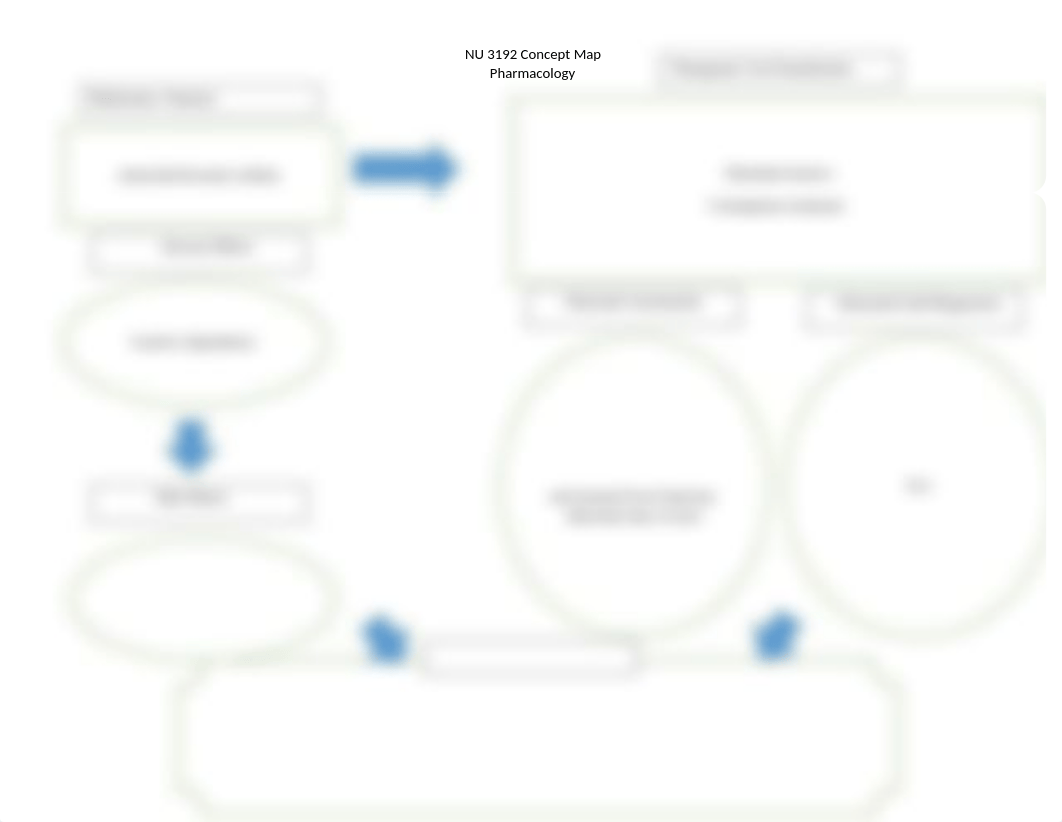 Pharmacology_Concept_Map-4.docx_d8lw5hmbe3j_page1