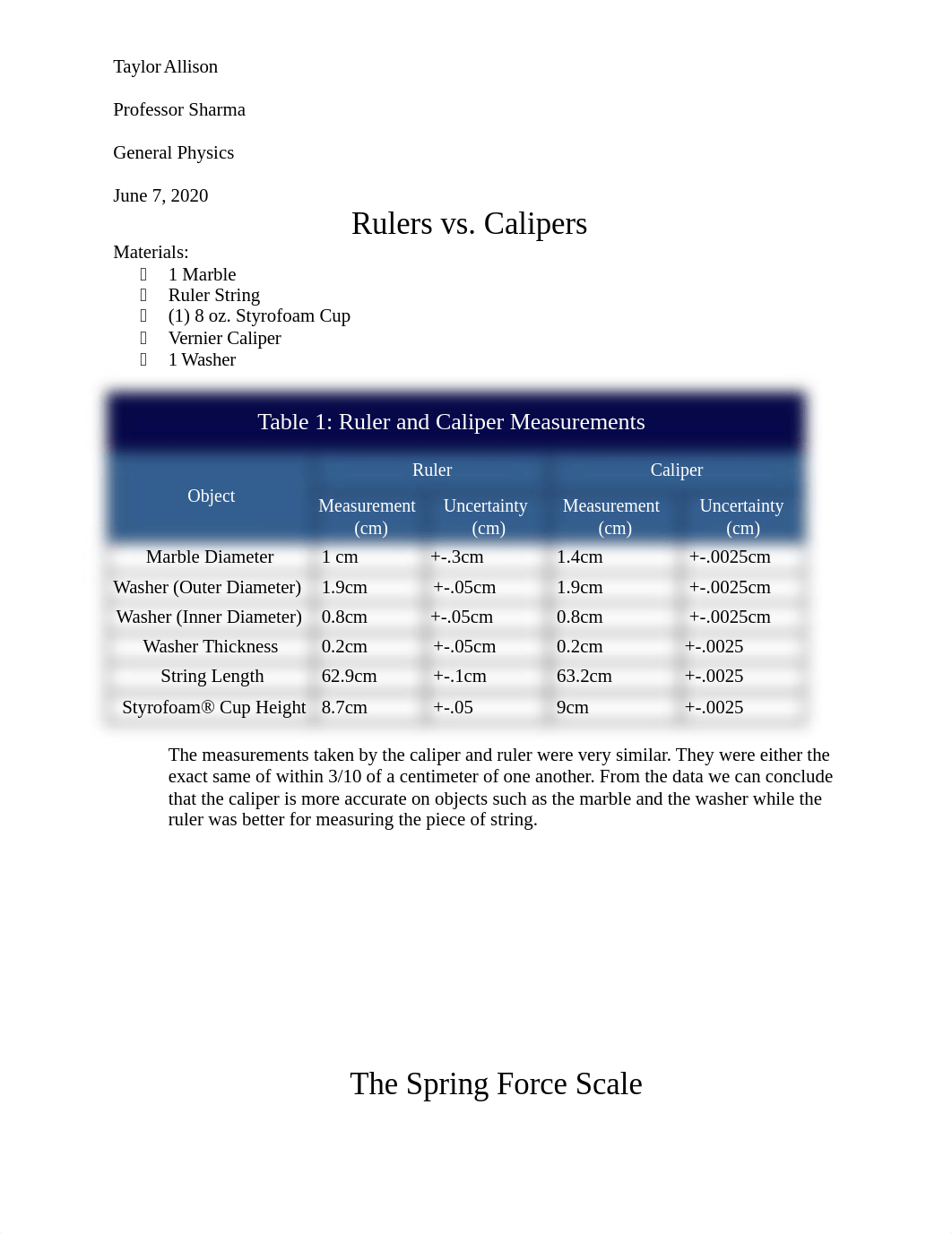 Meaurement and Uncertainty Lab Report.docx_d8lwvbf0x9g_page1