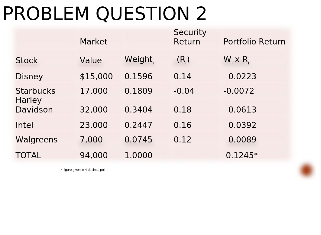 Tutorial 3 PM Answers.pptx_d8lz6h0y0uj_page5