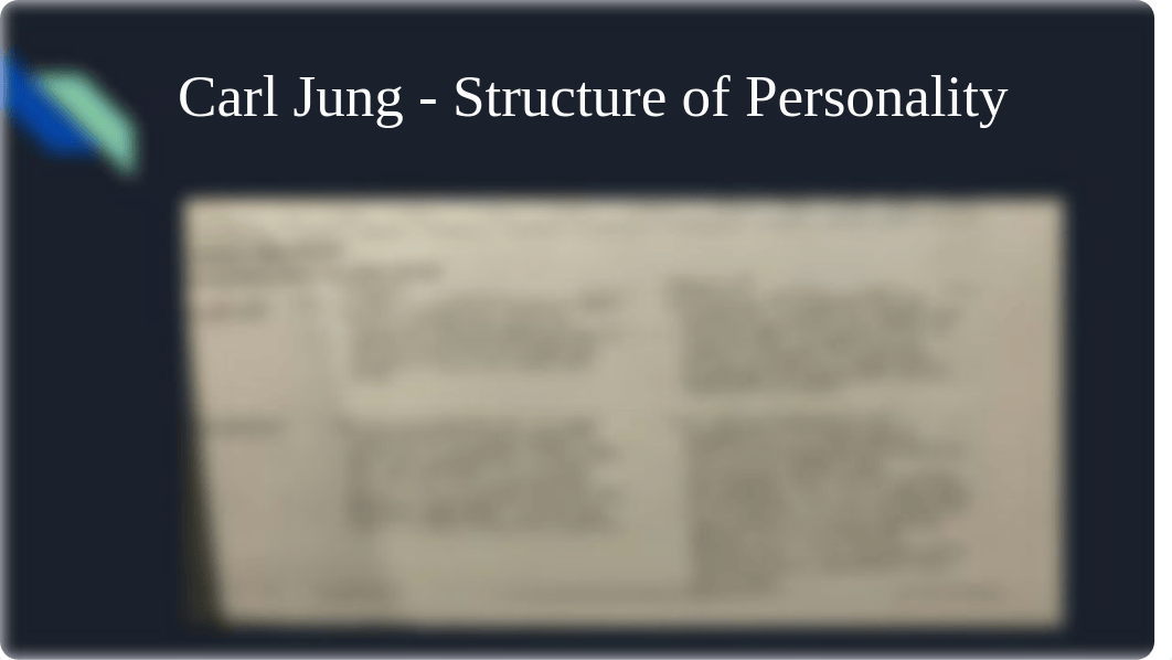 Carl Gustav Jung_ Analytical Psychology Chapter3.pptx_d8m1sjvkf86_page5