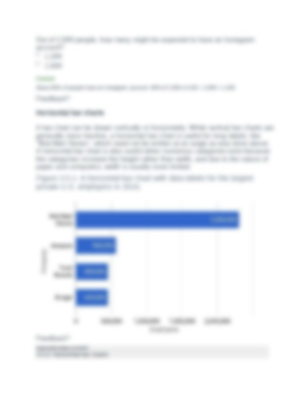 week 2 3.5 Bar charts.docx_d8m2fw6zyhi_page5