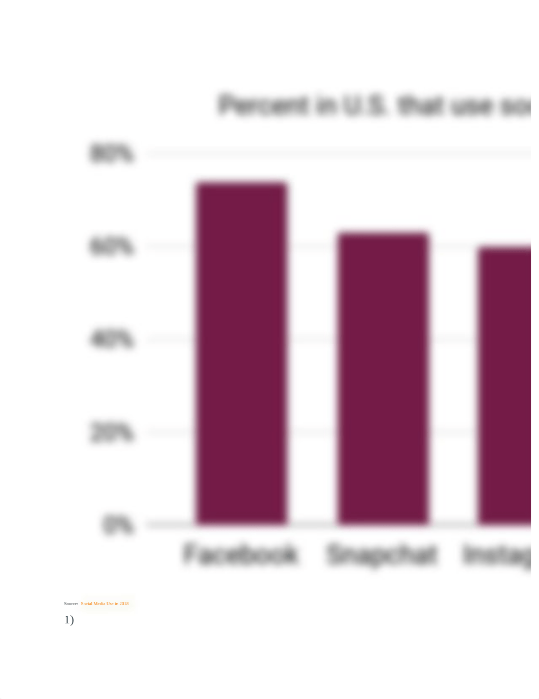 week 2 3.5 Bar charts.docx_d8m2fw6zyhi_page3