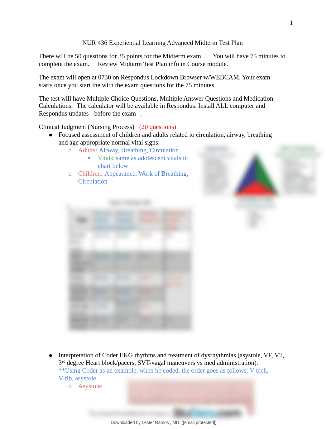 ati-nur-436-midterm-studyguide.pdf_d8m2noqngmi_page2