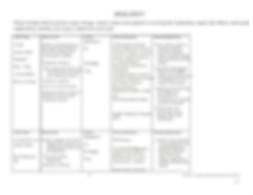 Hypertension- tissue perf, impaired thought, fatigue (Shellie)_d8m4tf585t9_page4