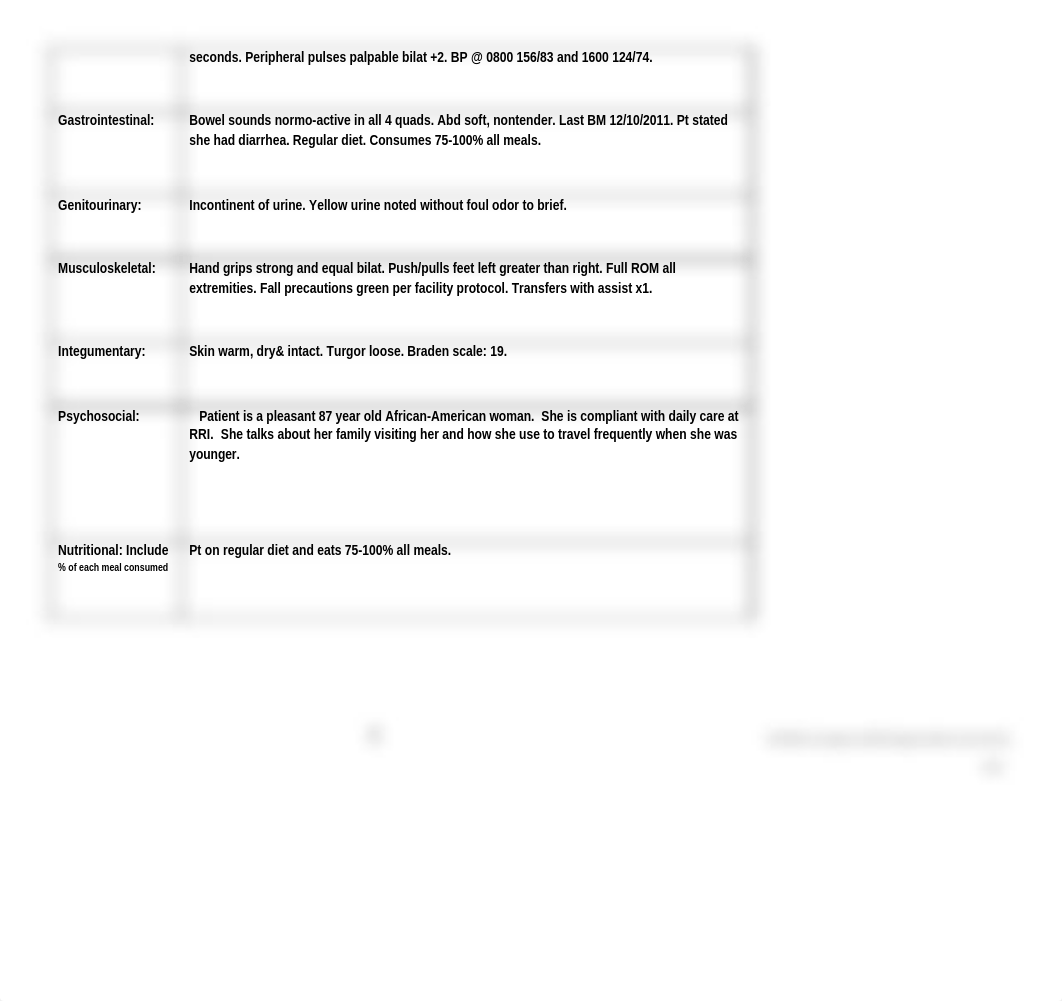 Hypertension- tissue perf, impaired thought, fatigue (Shellie)_d8m4tf585t9_page3