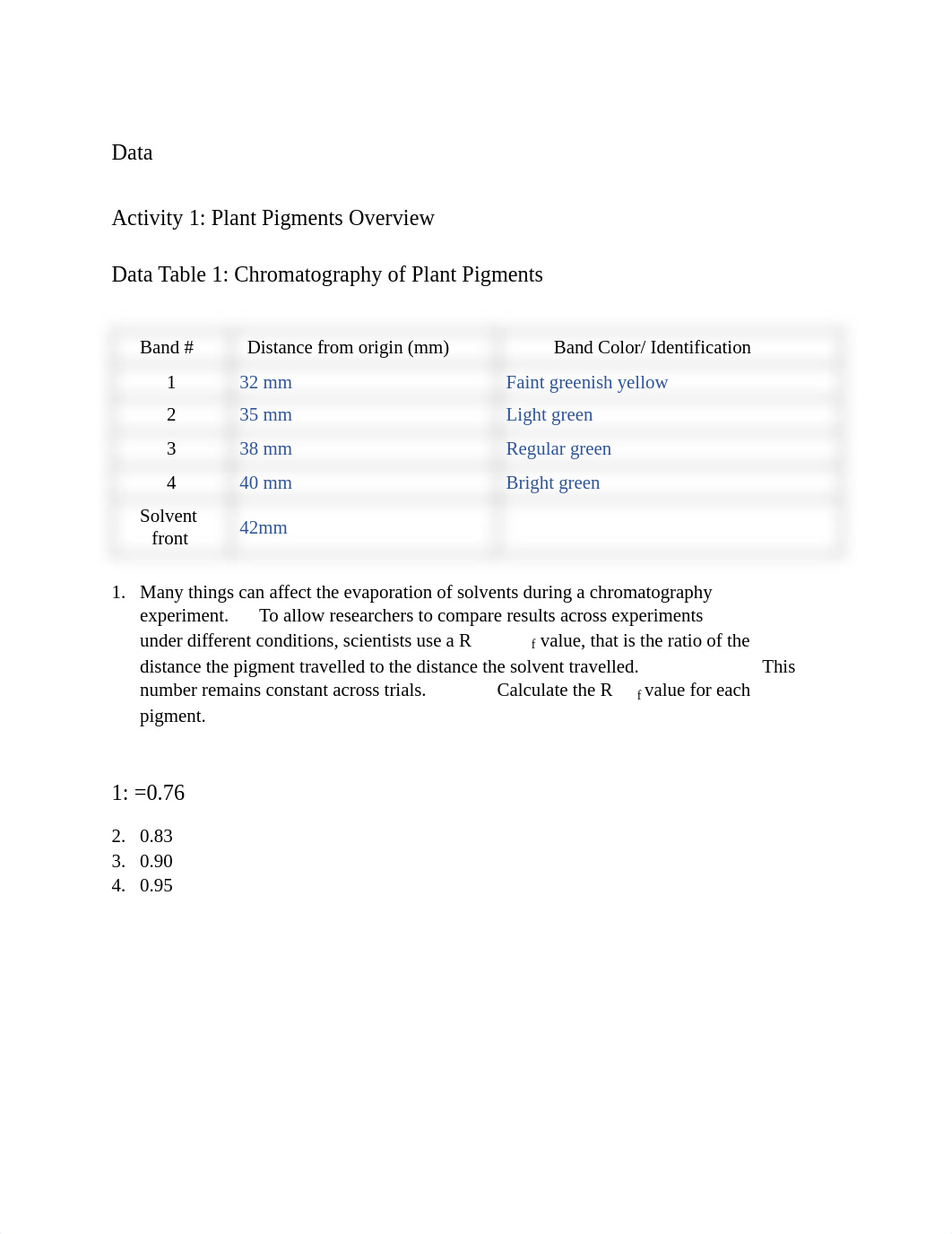 580110 Exploring Photosynthesis Pigments Q (2).pdf_d8m68rei8wc_page2