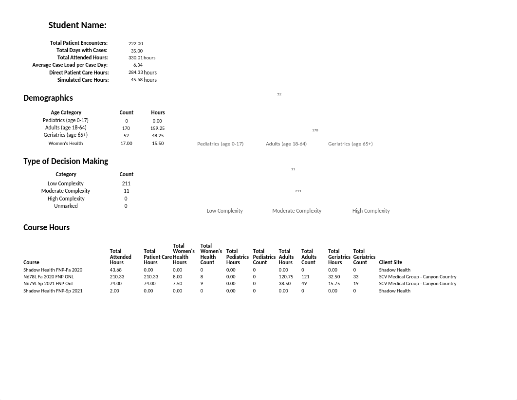 000123404_ActivityLogBook (6).xlsx_d8m6ojxaqh6_page1