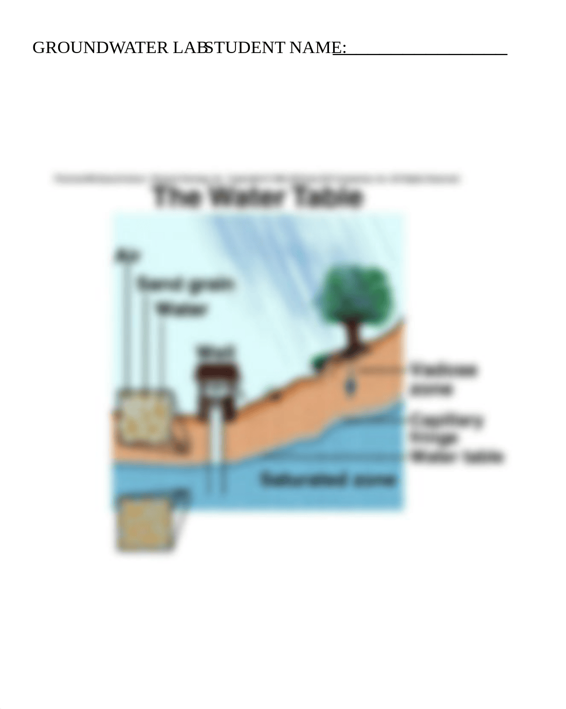 Lab 10 - Groundwater.pdf_d8m7yujijb4_page1