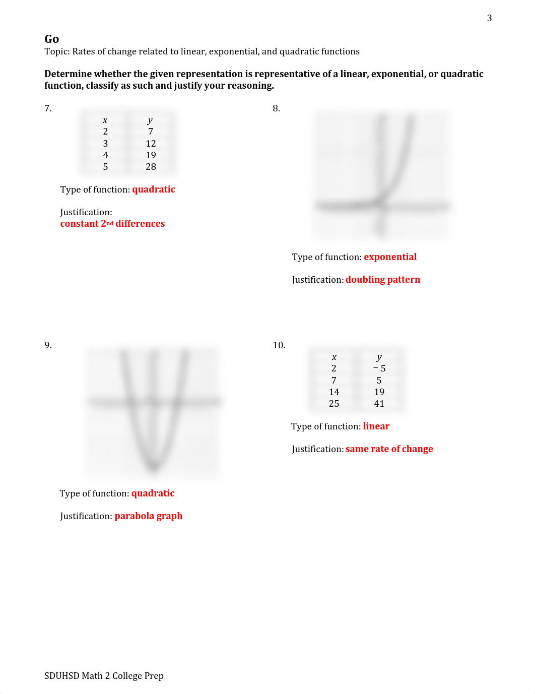 2018-719 SDUHSD Math 2 CP Module 6 RSG Solutions.pdf_d8me7gk4t8j_page3