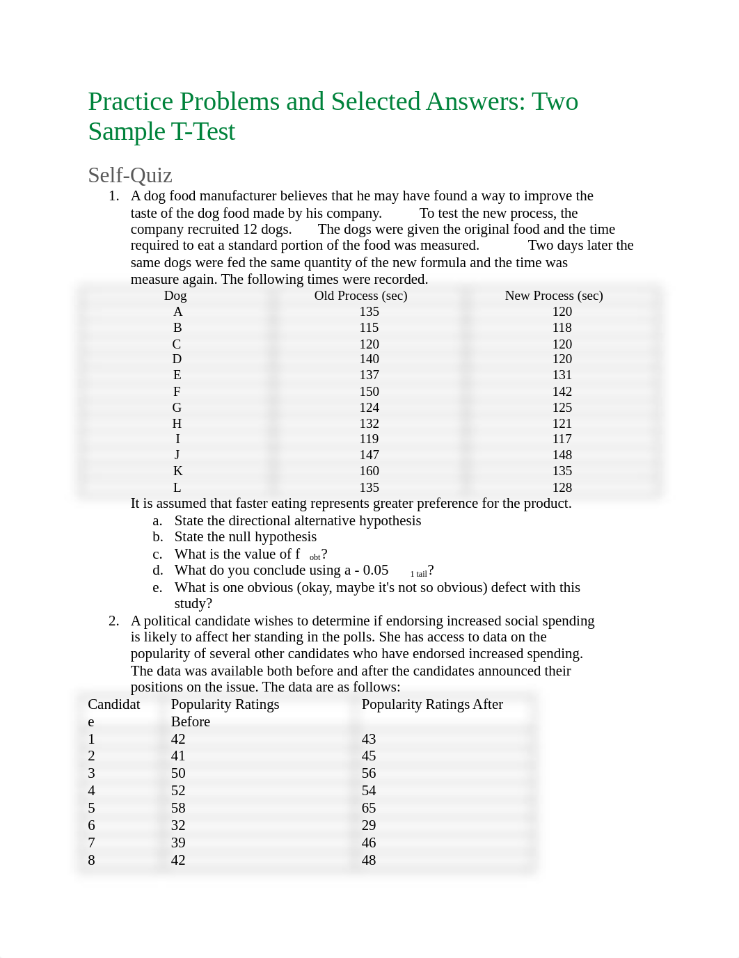 UND_PSYC541_PracticeProblemsTwoSampleTTest.docx_d8mo250opve_page1