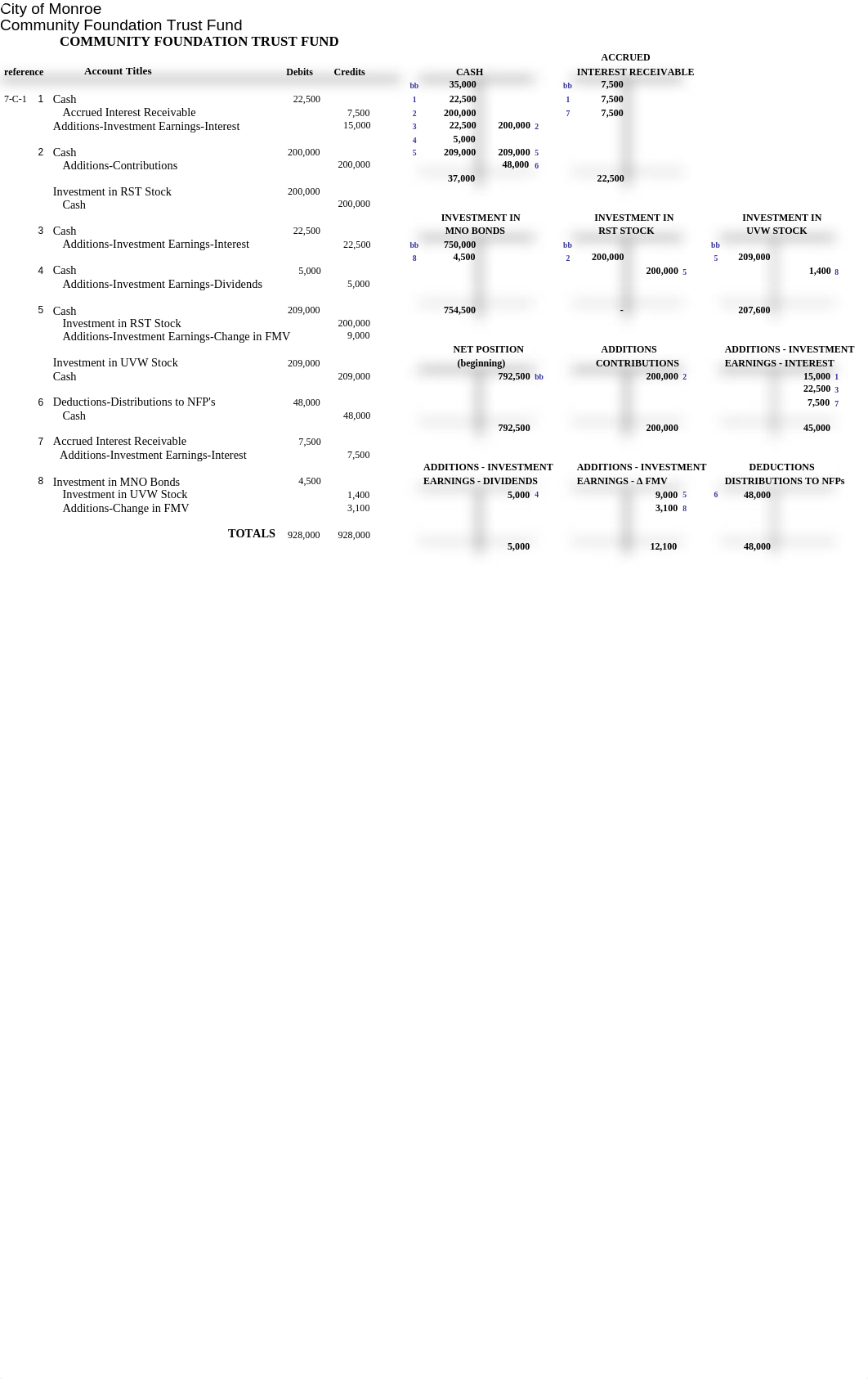 ch_7_Fiduciary_Funds_d8mo5m8riaf_page1