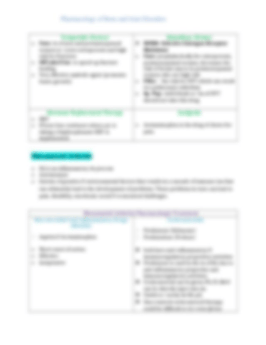 Pharmacology of Bone and Joint Disorders_d8mqvyg94nk_page2