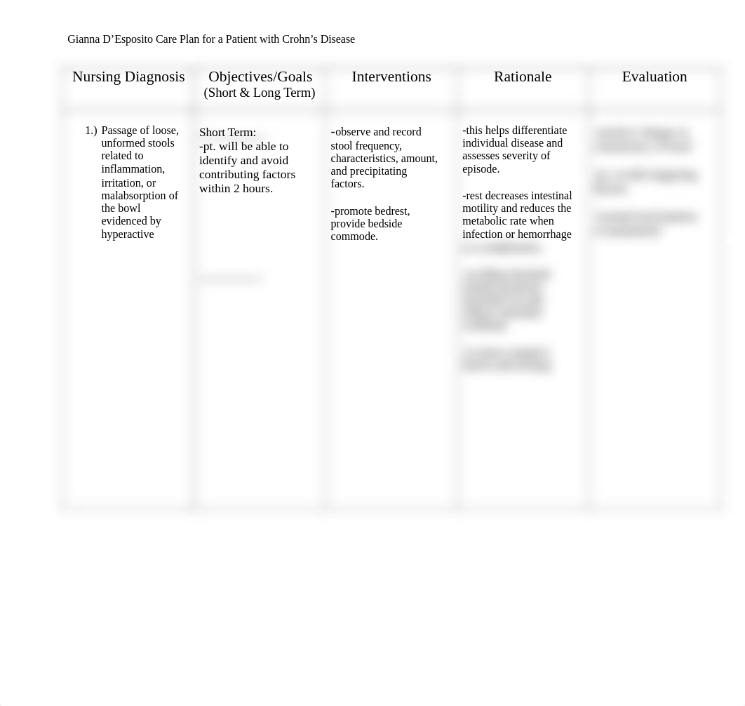 care plan for week 11 clinical.docx_d8msvk5dk12_page1