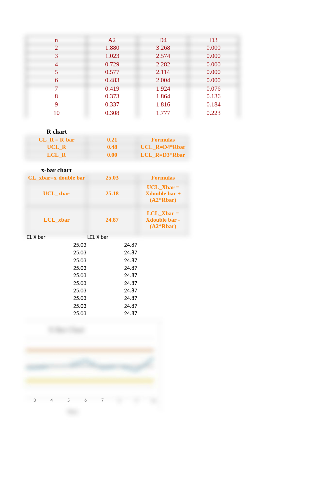 Data - Case #2 - Coffee Bagging at Panama Presidente Cafe (version 1).xlsb.xlsx_d8mwn6rqmiz_page3