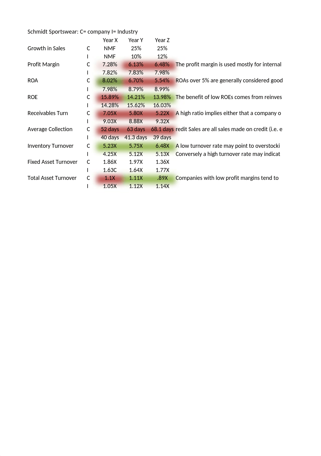 MBA-830_week_2_Case_1_d8mzau75o31_page1