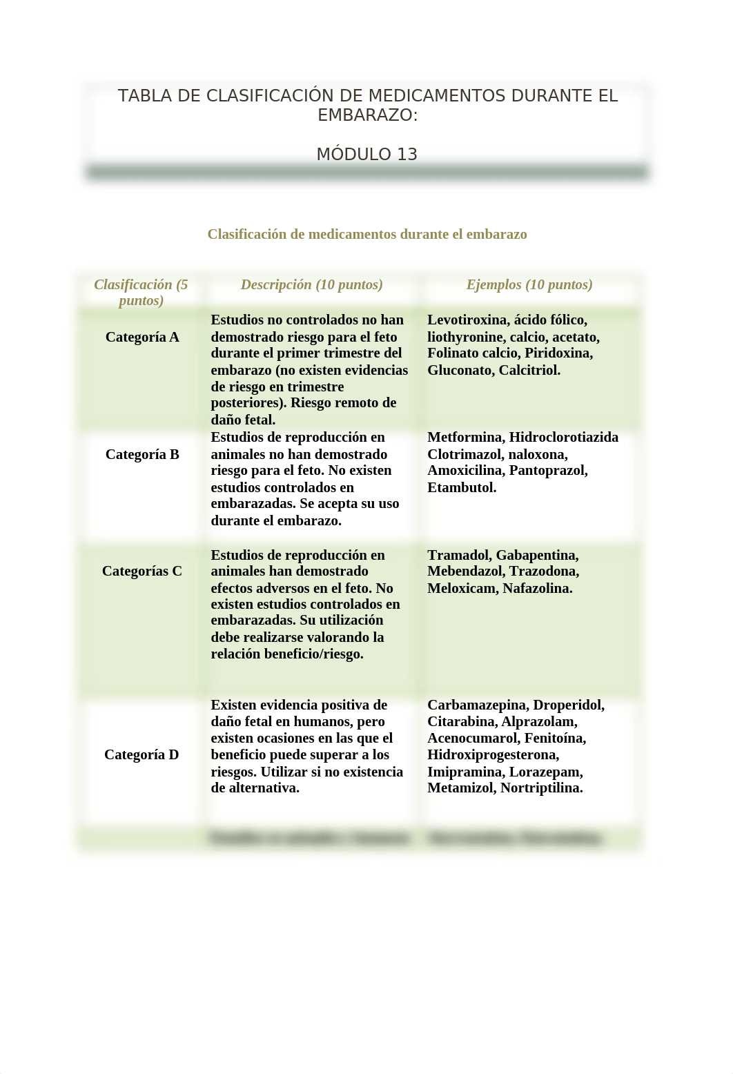 NURS 1050 TAREA 13.2.docx_d8mzv6y57pk_page2