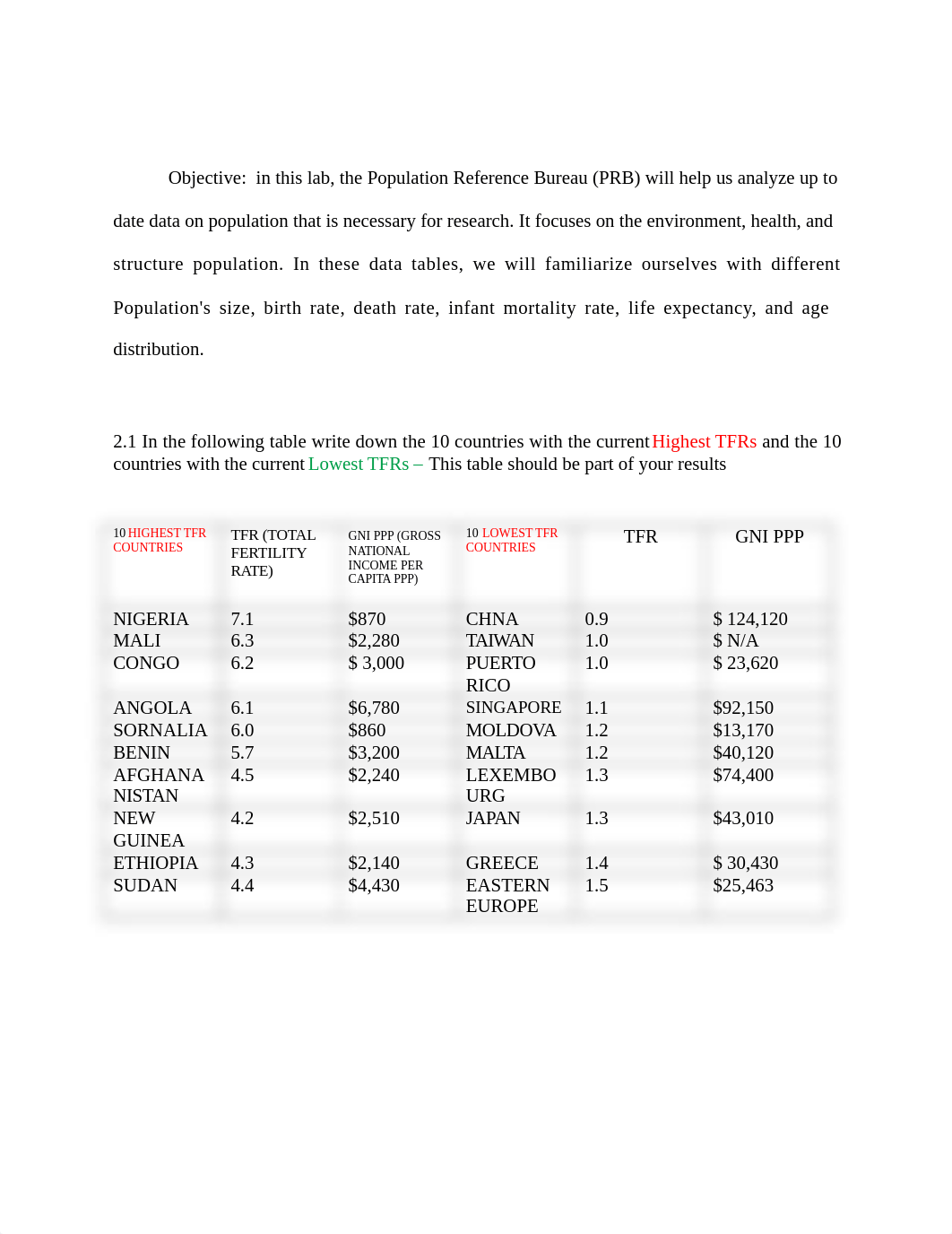 population lab.docx_d8n036thggp_page2