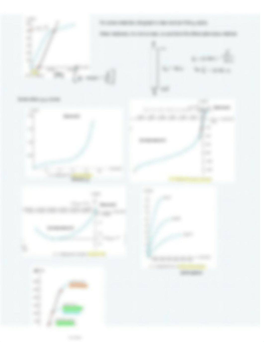 Ch. 3 - Mechanical Properties of Materials_d8n9nop4e6d_page2