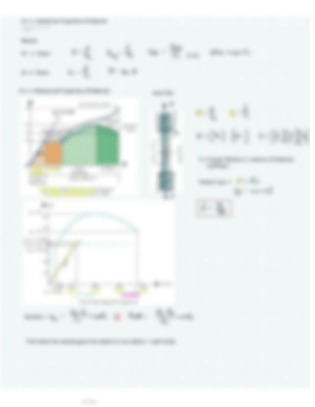 Ch. 3 - Mechanical Properties of Materials_d8n9nop4e6d_page1