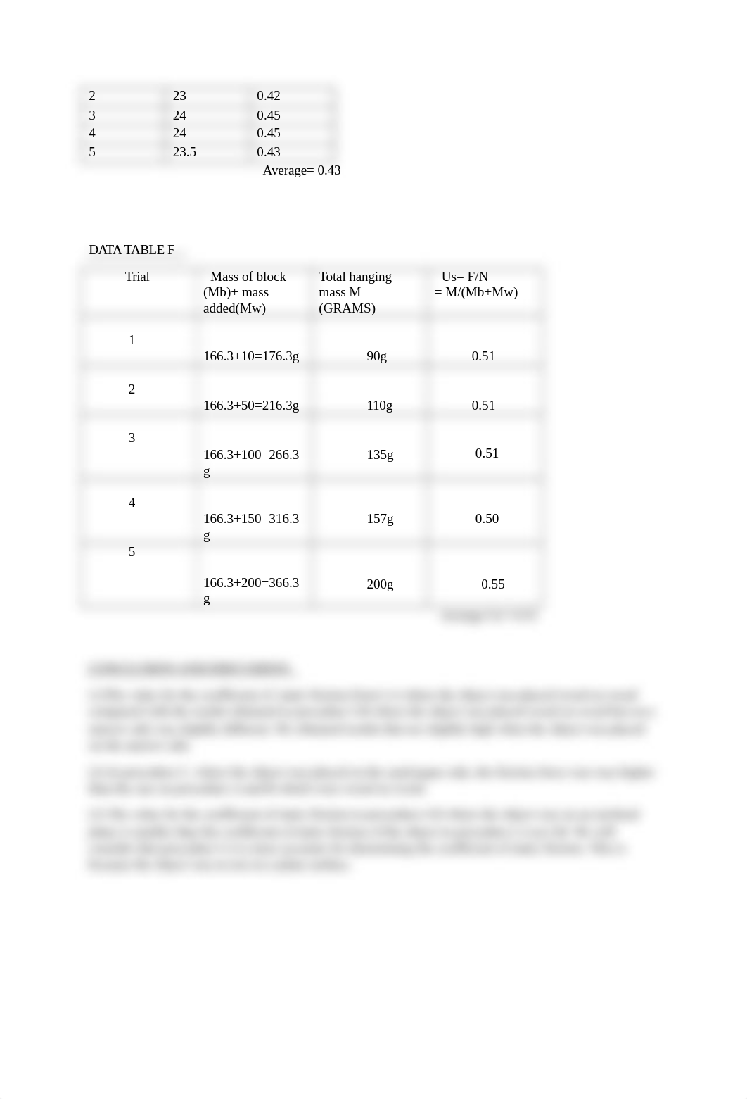 FRICTION EXPERIMENT_d8na0tpkvtp_page4