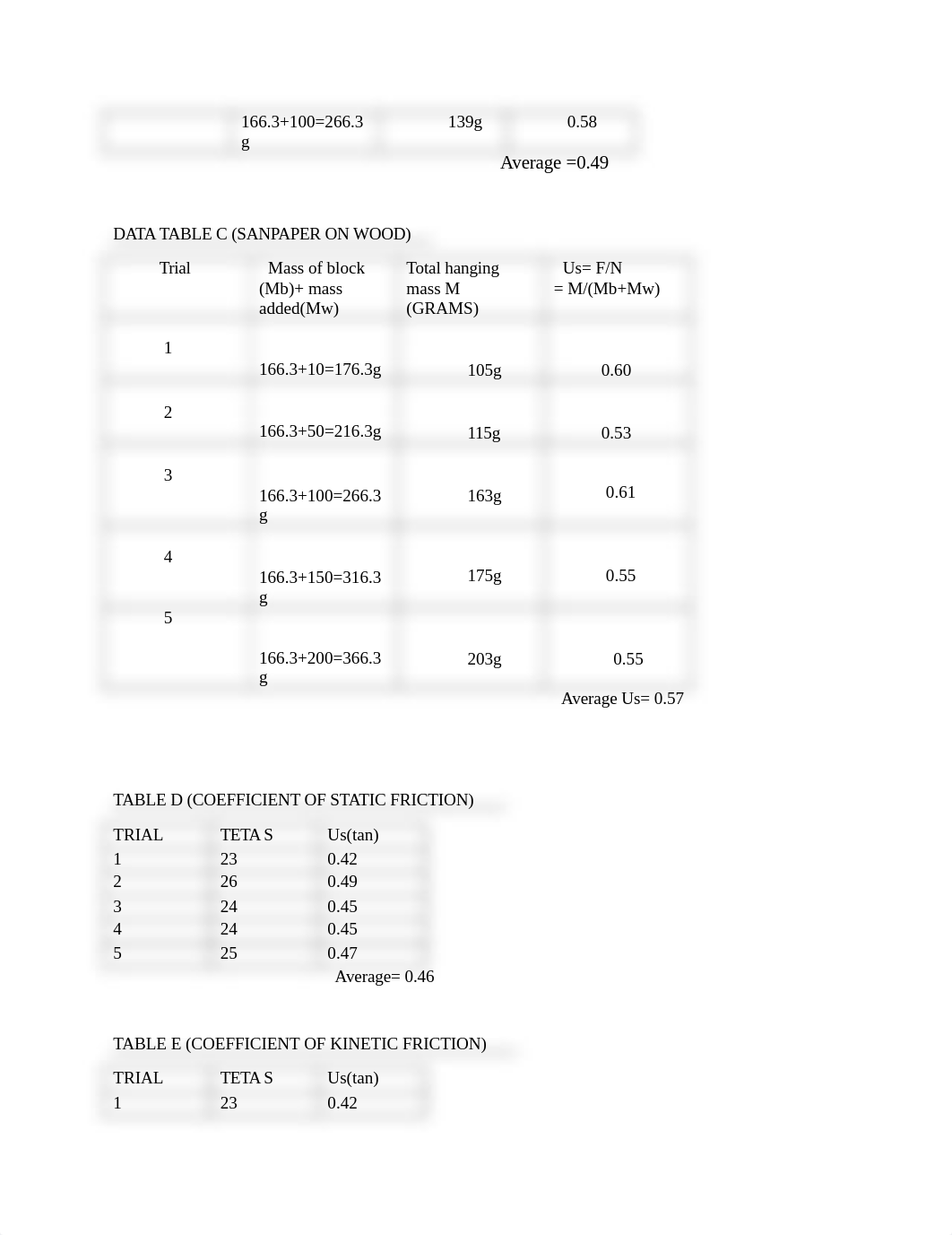 FRICTION EXPERIMENT_d8na0tpkvtp_page3