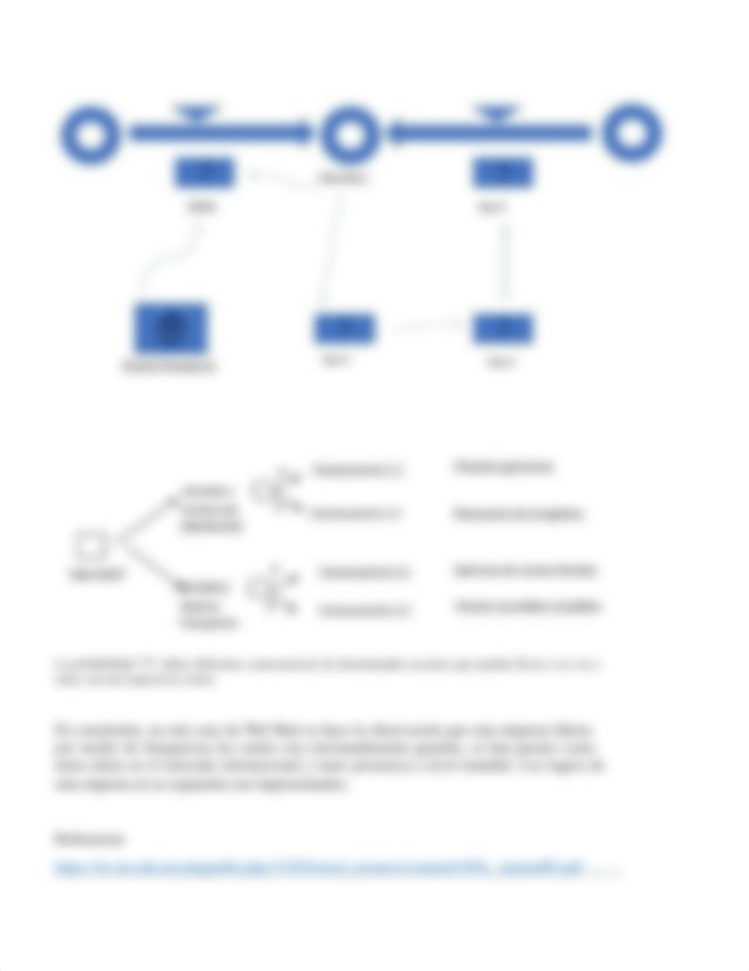 Actividad 3. Modelos de toma de decisiones aplicados a una empresa minorista.docx_d8nbvyj2rjp_page3