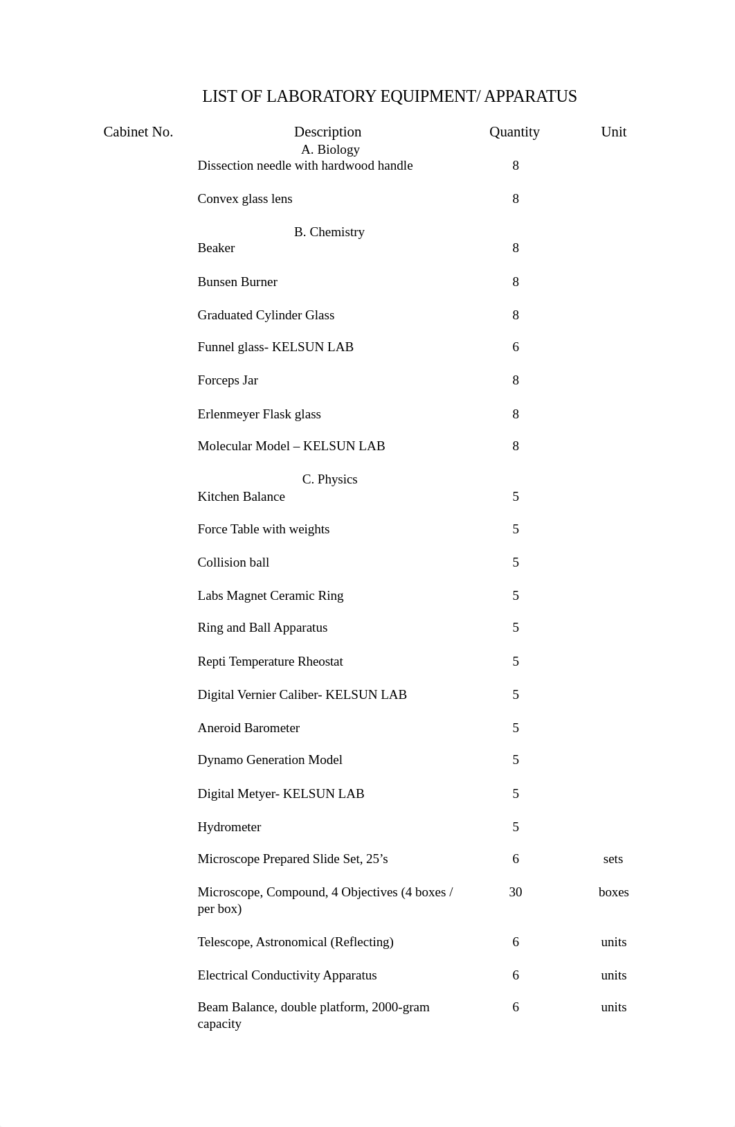 LIST-OF-LABORATORY-EQUIPMENT-2.docx_d8nc3g587cl_page1