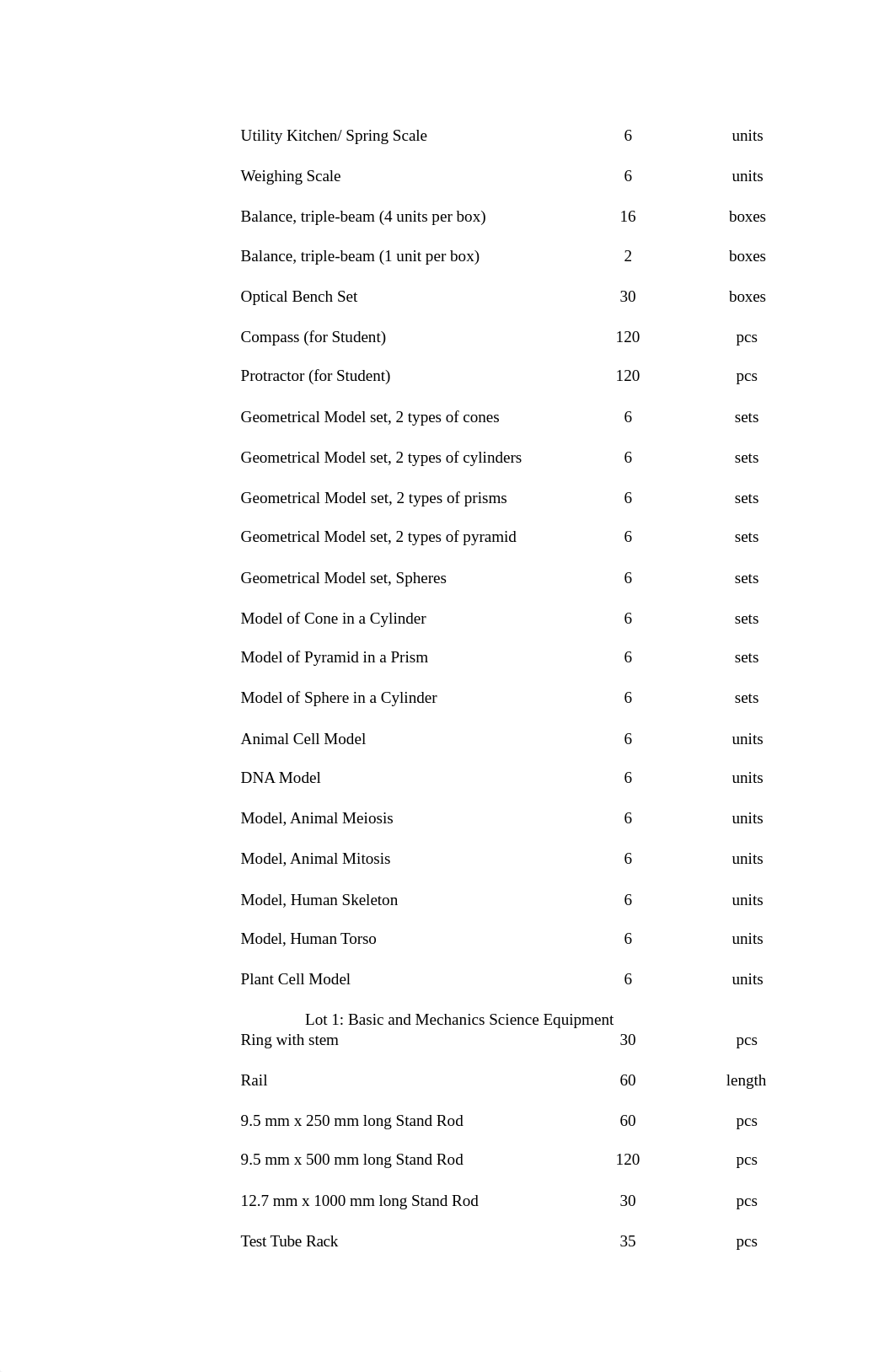 LIST-OF-LABORATORY-EQUIPMENT-2.docx_d8nc3g587cl_page2