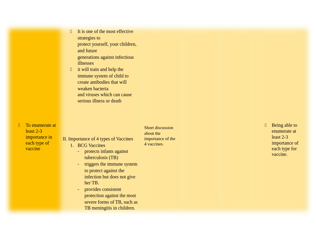 HEALTH-TEACHING-PLAN-FINAL.docx_d8nhhr9hdbq_page2