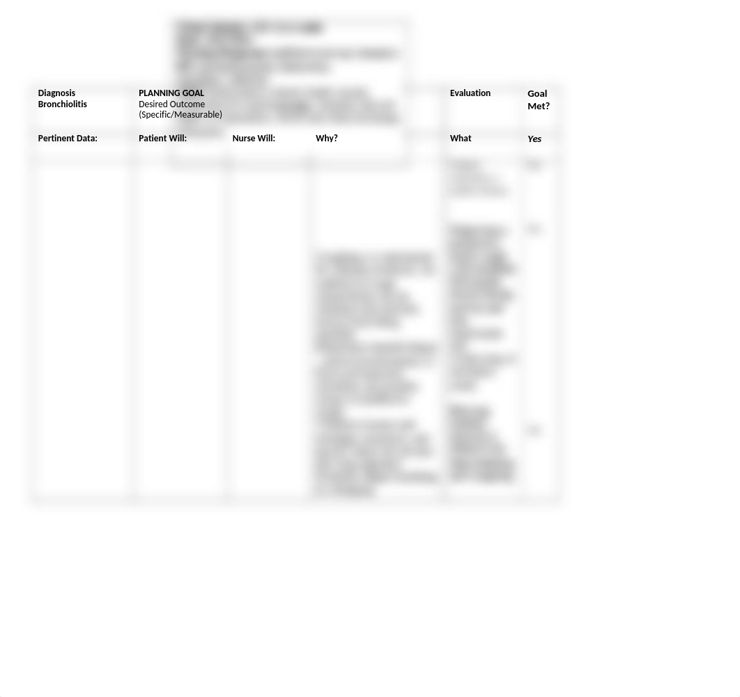 Bronchiolitis Care Plan.docx_d8nj6ib0alr_page1