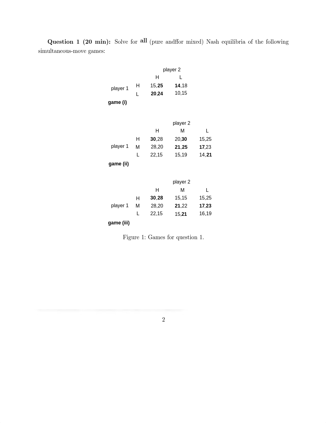 exam 2021 - answer key.pdf_d8nsf3e3n5l_page2