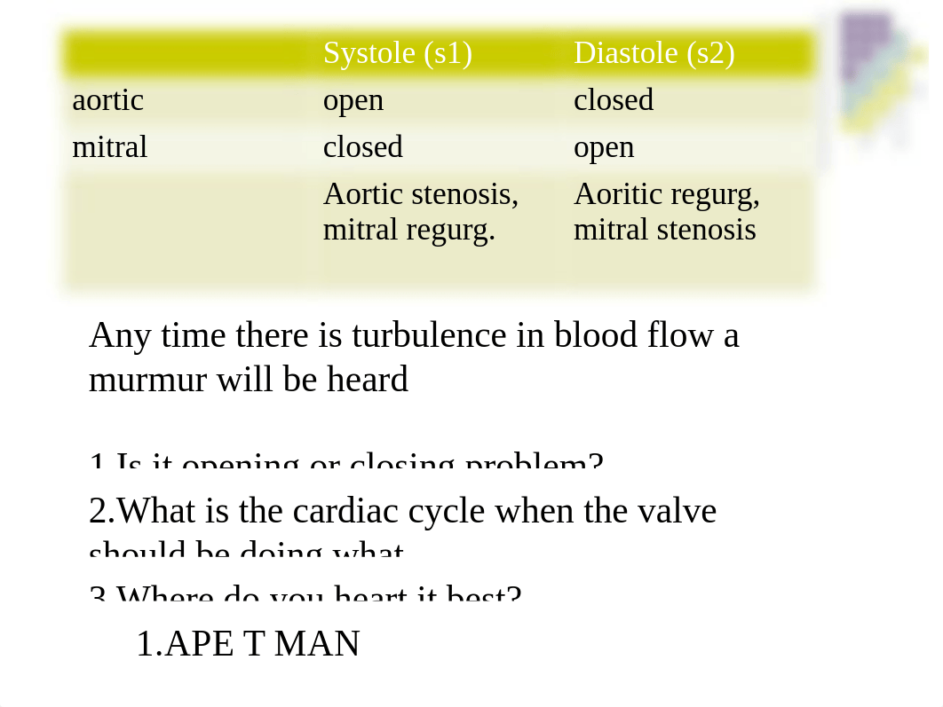 valve disorders from other class.ppt_d8nsoixkslx_page4