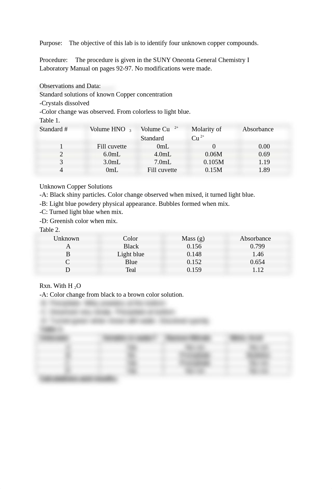 Spectrophotometric Analysis of Copper.docx_d8ntesvr4ff_page2