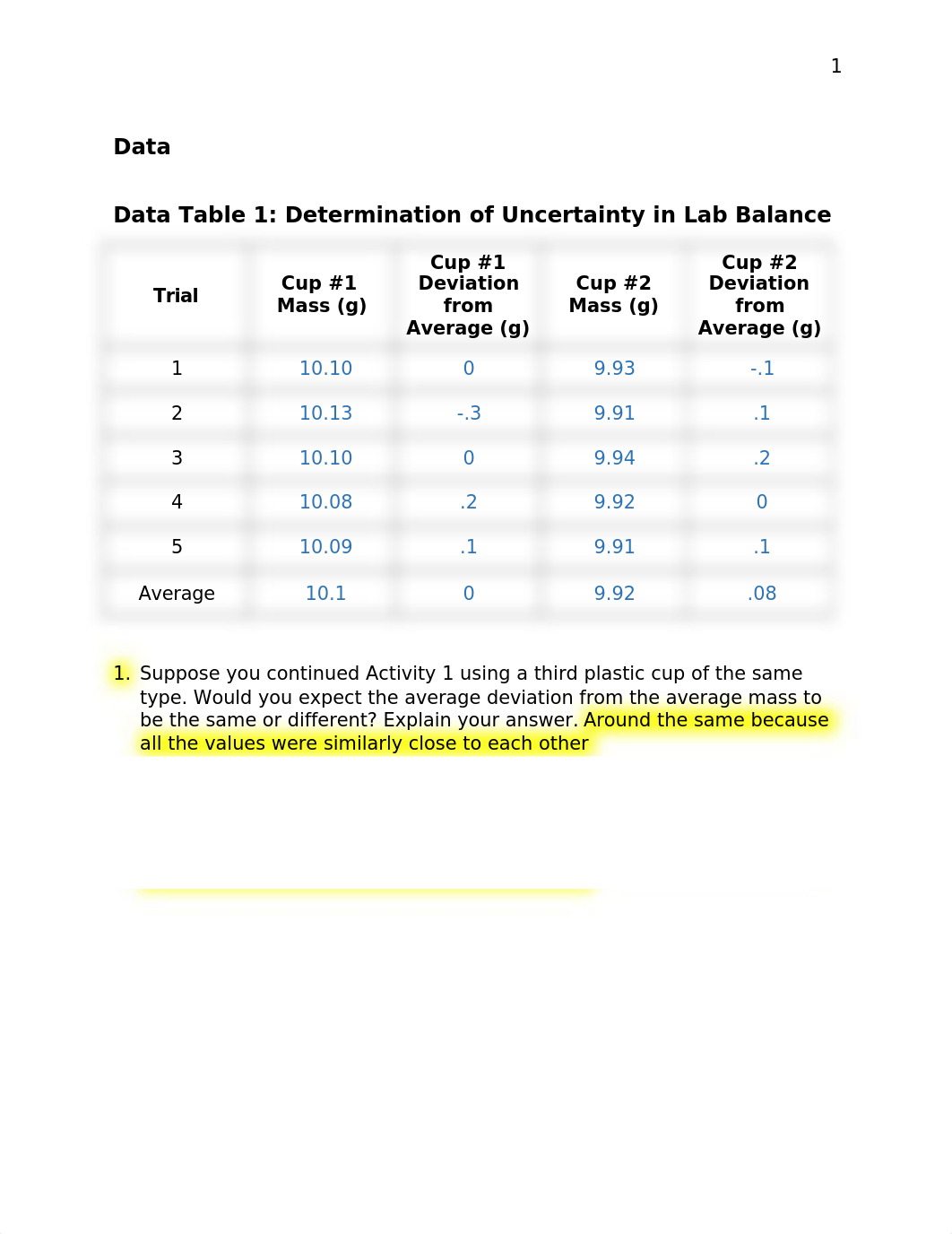 Measurement and Uncertainty Lab.docx_d8nyi4kojzz_page2