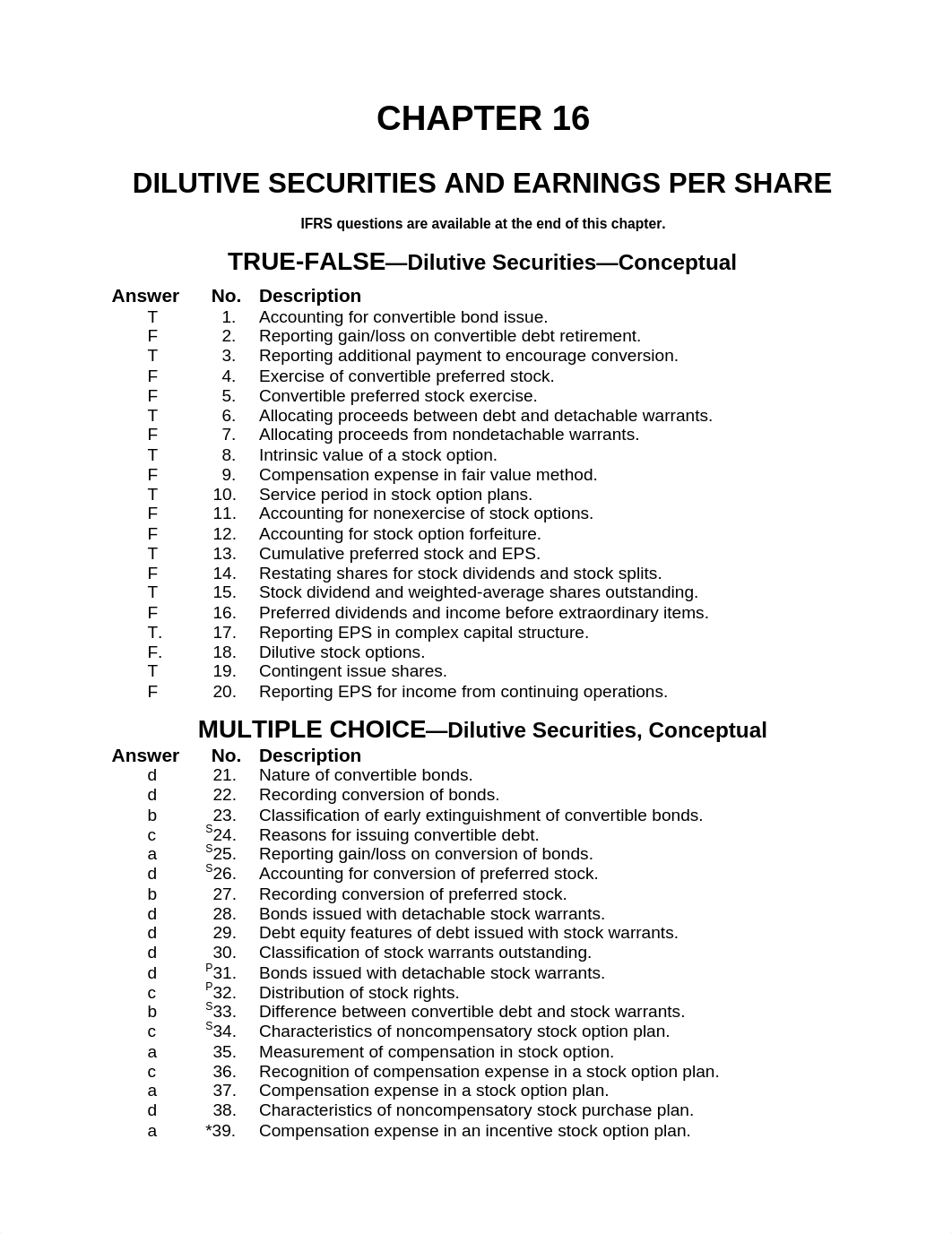 Chapter 16 - Test Bank_d8o12jx4qf5_page1