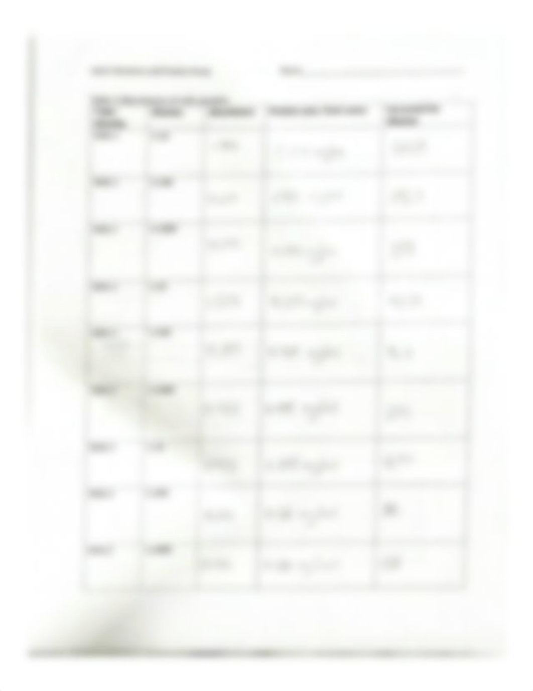 Lab 8 Prelab for Dilutions and Protein Assay.pdf_d8o1miljwsz_page3