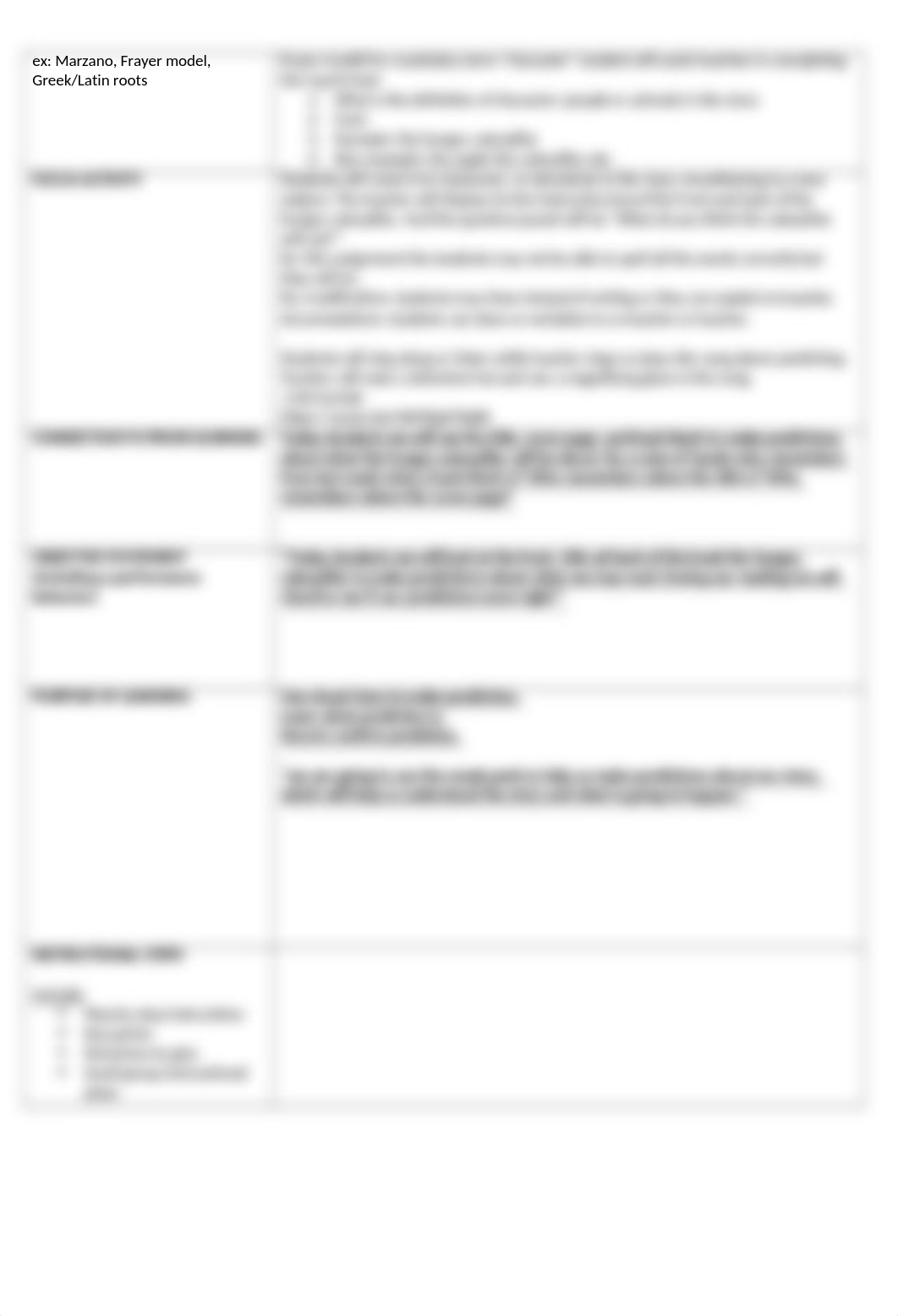 700.4 Literacy Lesson Plan 1-1 courtney ervin 5-6-21-1.docx_d8o297euh24_page2