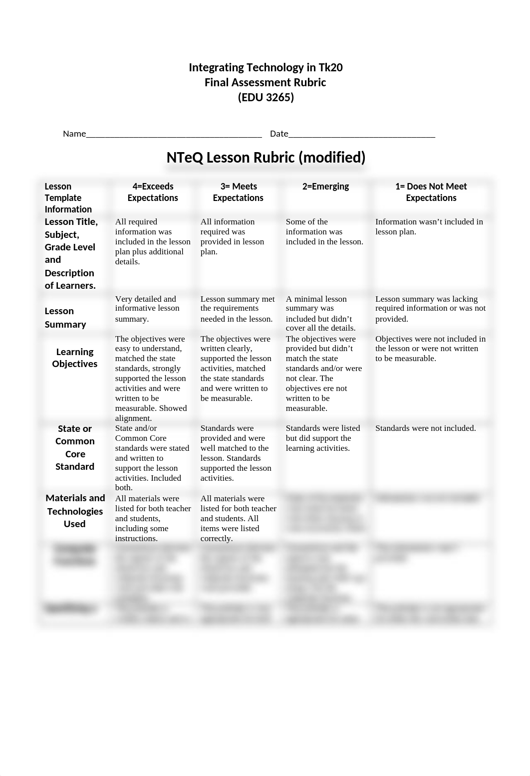 EDU_3265_Instructional_Technology_Key_Assessment_Rubric_201910 (1).docx_d8o9l2zct5b_page1