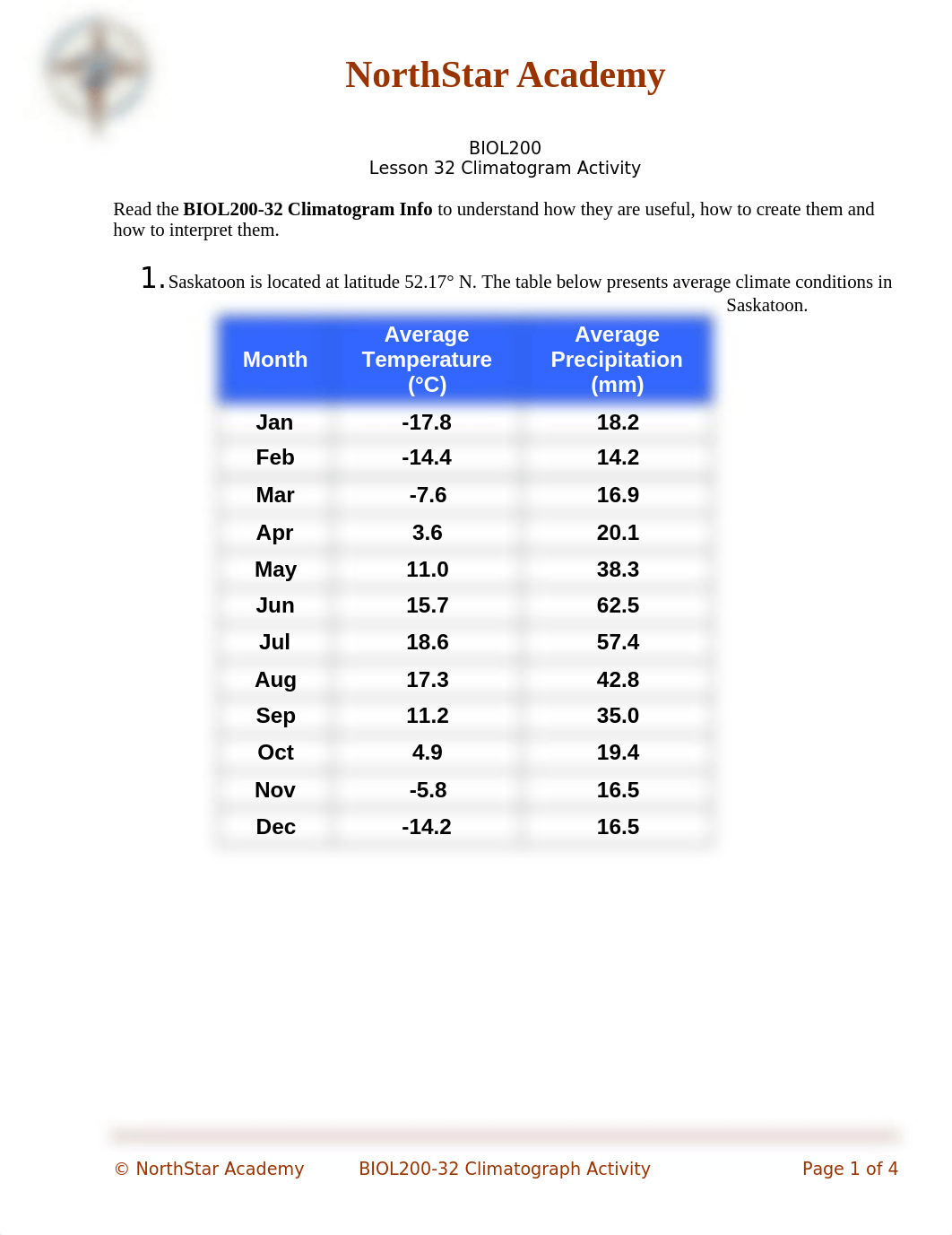 Brown,Emonae_BIOL200-32+Climatogram+Activity (1).docx_d8ob2nk230d_page1